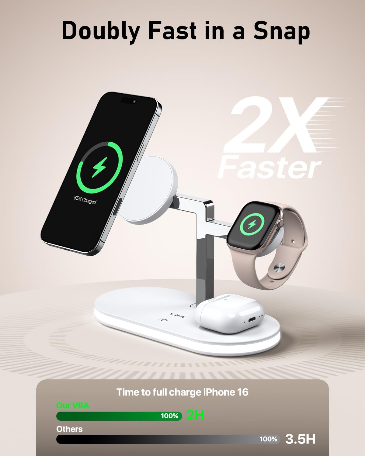 VBA 4 in 1 Wireless Charging Station for Apple MagSafe Charger,Fast Charging Magnetic Wireless Charger Stand with Night Light for iPhone 17 Air 16 15 14 13 12 Series,Apple Watch,AirPods Pro (White)
