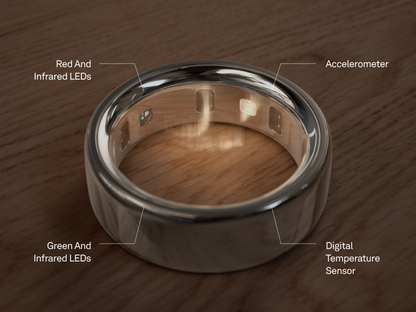 AIQUE Smart Ring Sports Ring Health Monitoring Bluetooth Heart Rate Blood Oxygen Sleep Pressure Motion Data Magnetic Charging