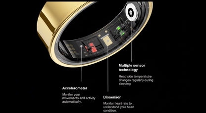 AIQUE Smart Ring Sports Ring Health Monitoring Bluetooth Heart Rate Blood Oxygen Sleep Pressure Motion Data Magnetic Charging